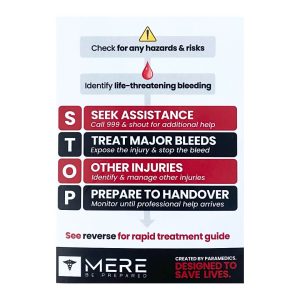 Bleed Control Aide-Memoire